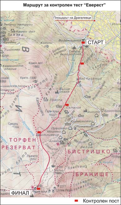 Първият тест за Еверест'2004