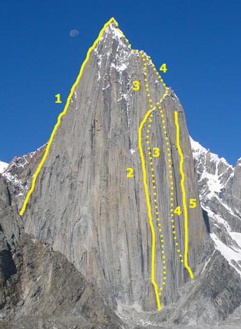 Словаци на Шиптън Спайър