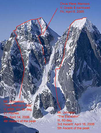 Премиерно в Аляска