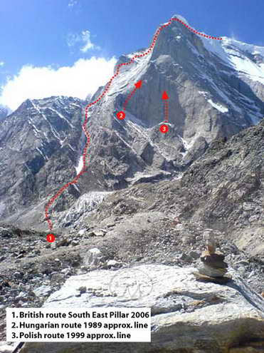 Премиерно на Кедар Доум