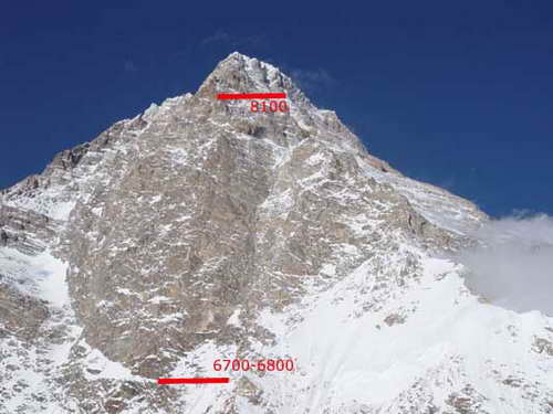 Два стила ще се сблъскат на К-2