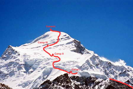 Българска експедиция към Чо Ойю