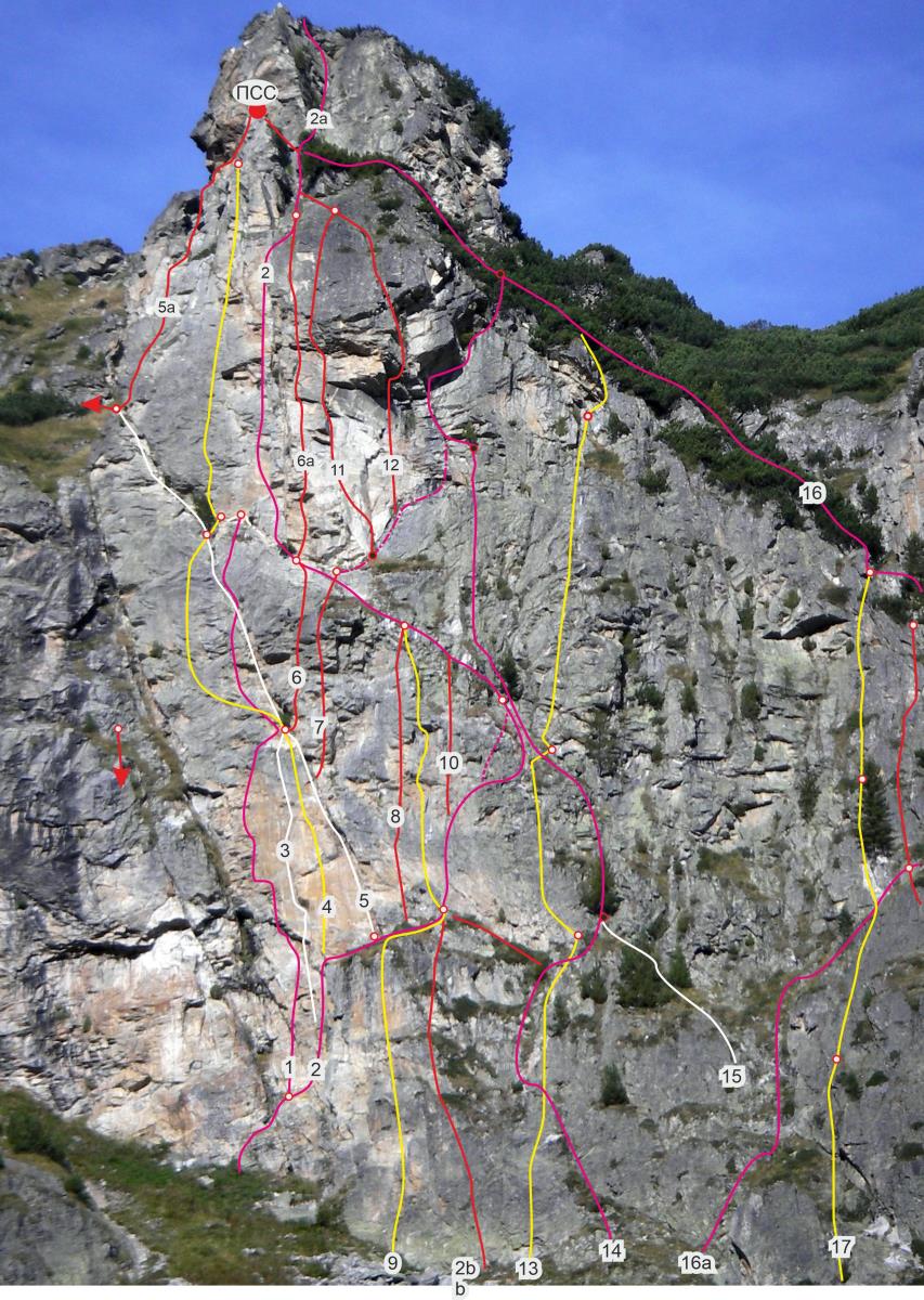 Маршрутите за катерене на Куклата