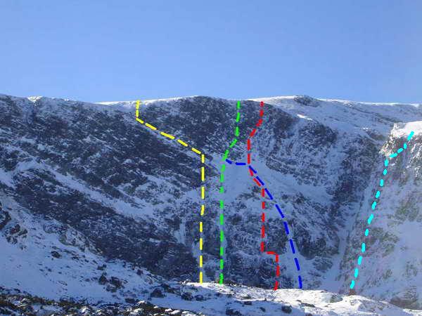 Нашият проект на Седемте езера