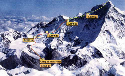 Денис Урубко и Симоне Моро на Макалу