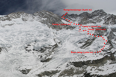 Отново маоистки произвол