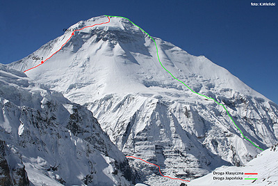 Със ски от Дхаулагири