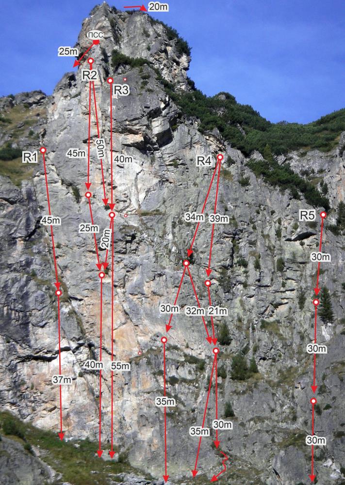 Новости в базата данни с катерачни маршрути