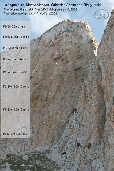 Нов дълъг маршрут в Сицилия