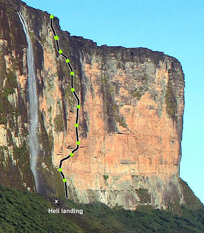 Бразилска премиера на Рораима