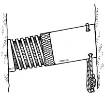 Катерене на големи стени - Инвентарът