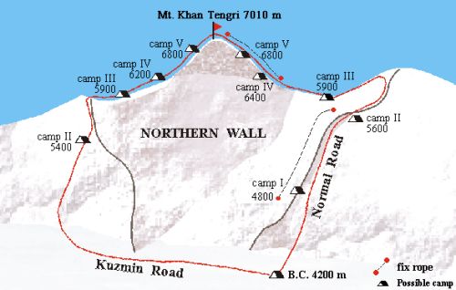 За трети път на Кан Тенгри през зимата