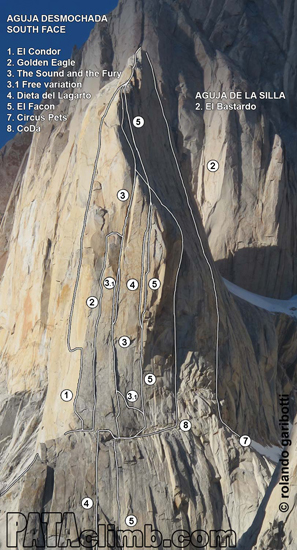 Благоприятни условия в Патагония през февруари