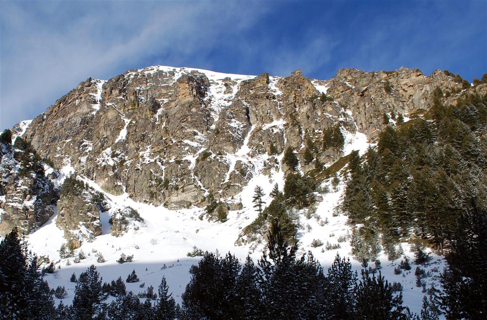 Бастионът на Кабул