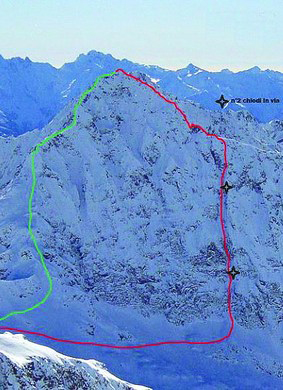 Премиера на Пицо Пайнале