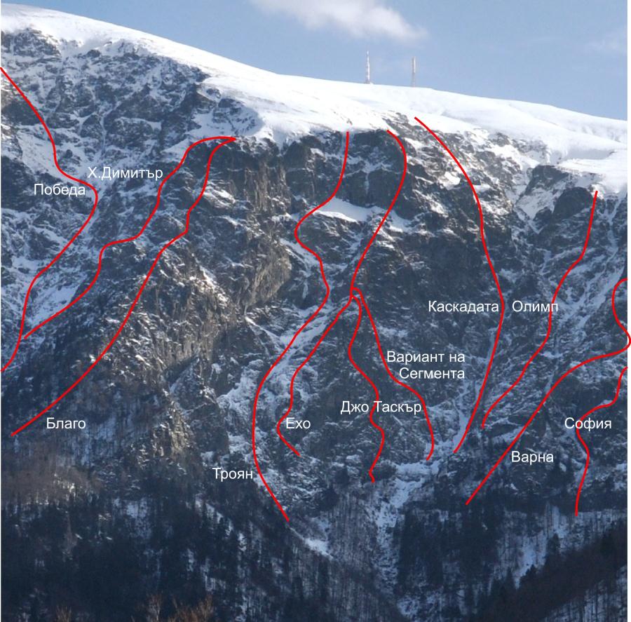 Северен Джендем - подновена информация