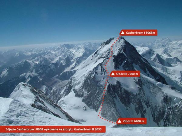 “Време е да помислим за върха”