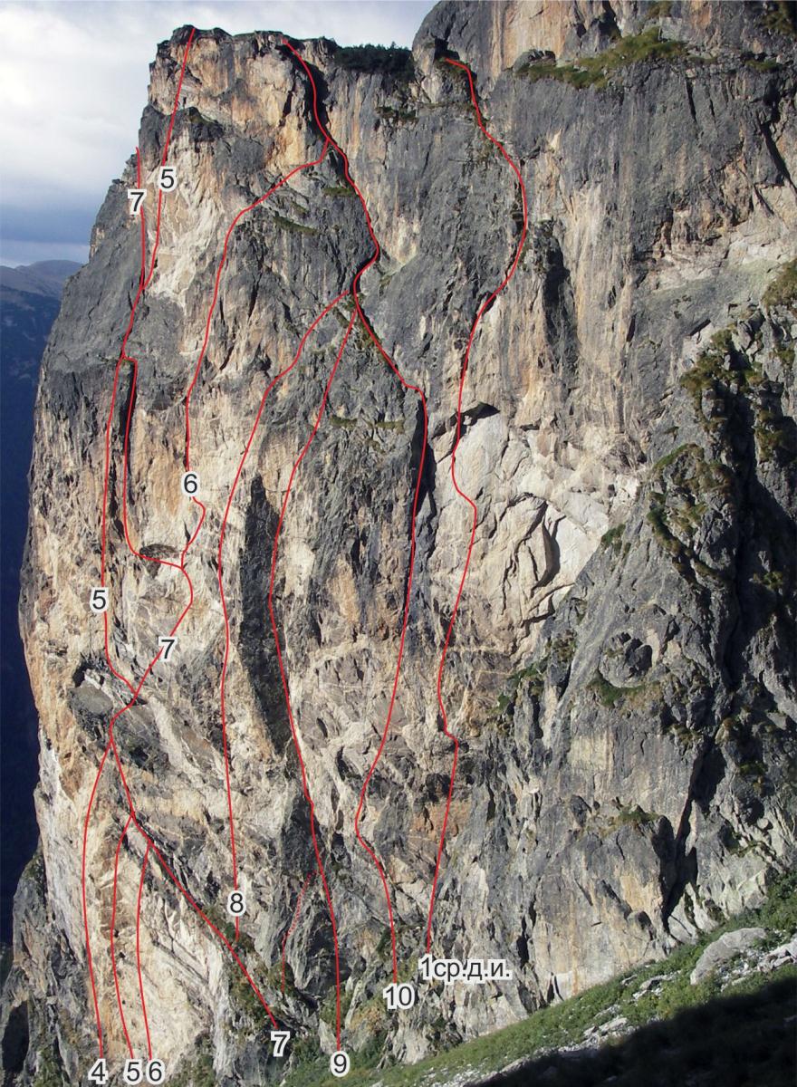 Тънка червена линия