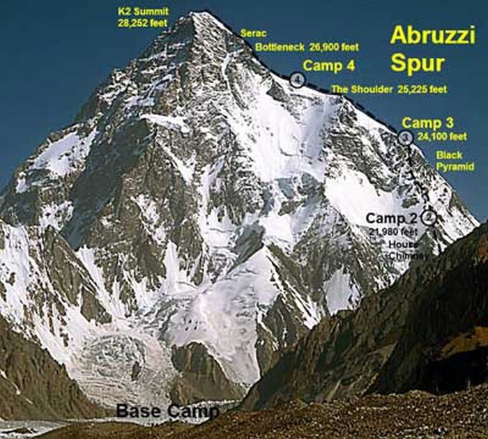 Три екипа към К-2