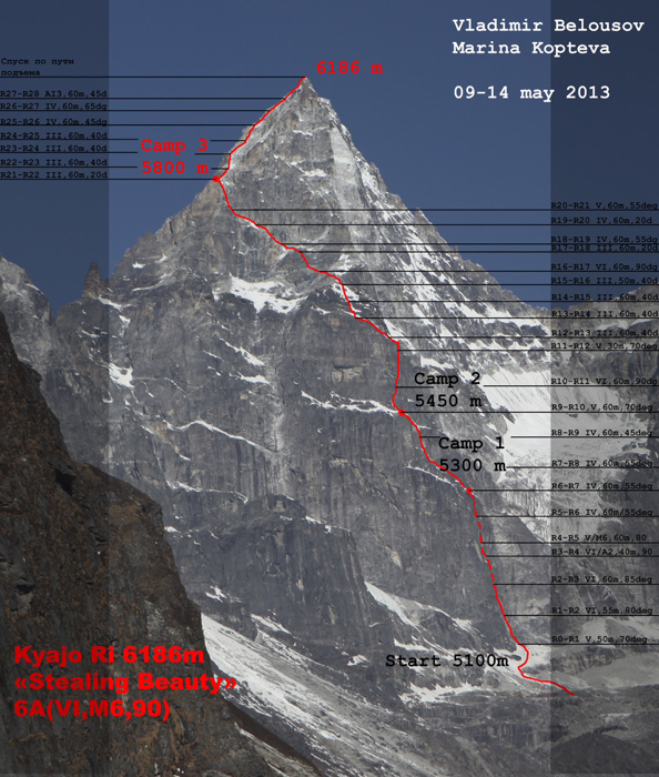 Премиера по източната стена на Киаджо Ри