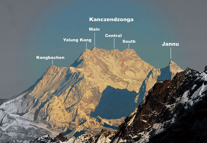Непал слага на сергията “нови” осемхилядници