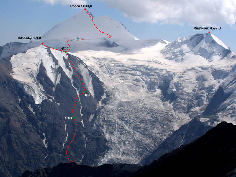 Преди 90 г. на Казбек