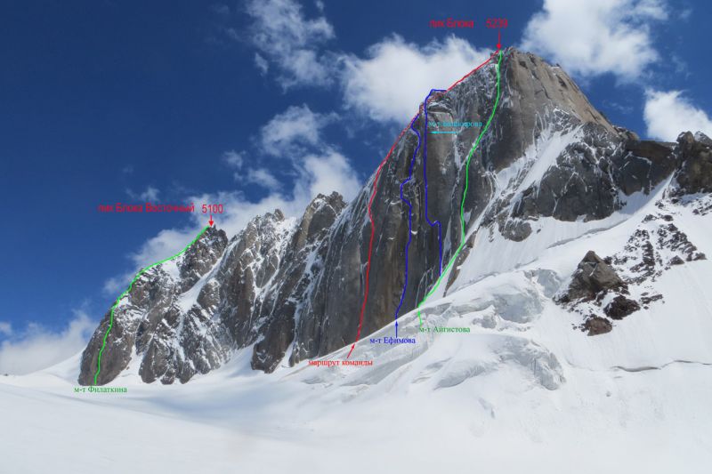 Най-доброто изкачване в Украйна за 2013-а 