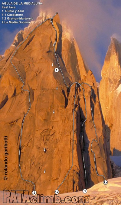 Последни новини от Патагония