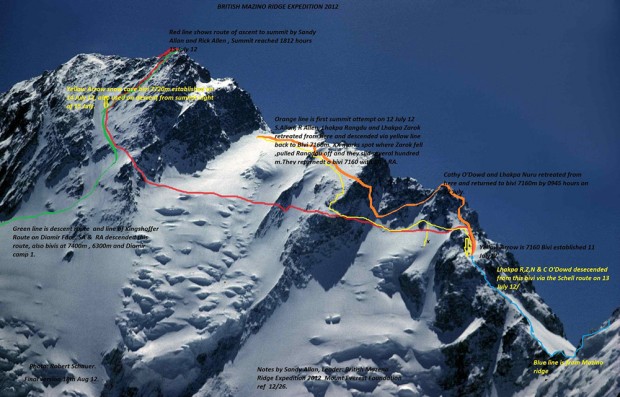 Нанга Парбат – изчакване да отмине лошото време на 7150 м