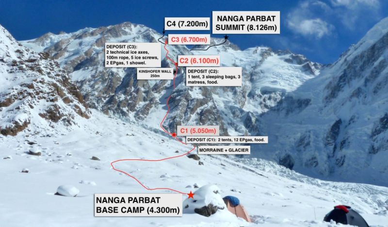 Нанга Парбат – сега въпросът е “Ще стигнат ли търпението и силите?“