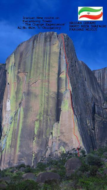 “The Change Experience” – иранска премиера на остров Мадагаскар