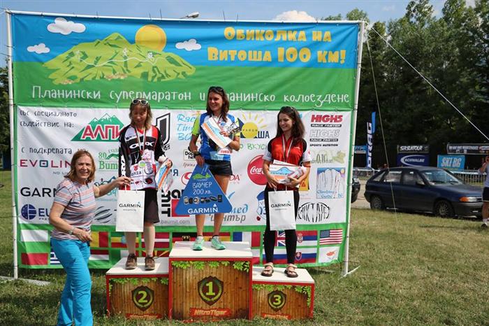 Обиколката на Витоша - резултати
