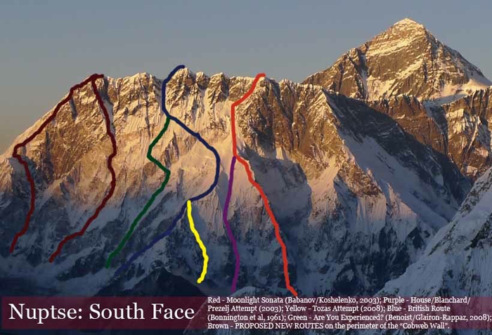 Ули Щек атакува южната стена на Нупце