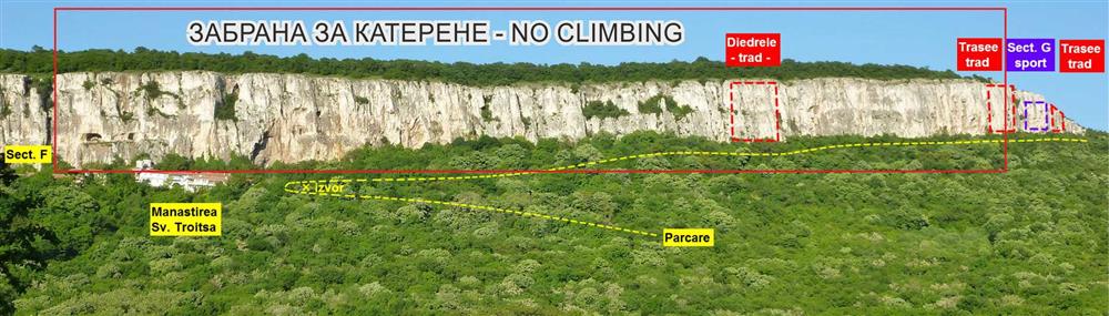 Катерачните обекти в България - достъп