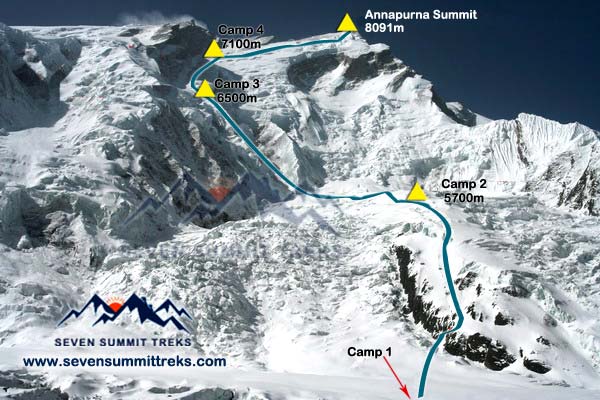 Шестима стъпиха на Анапурна