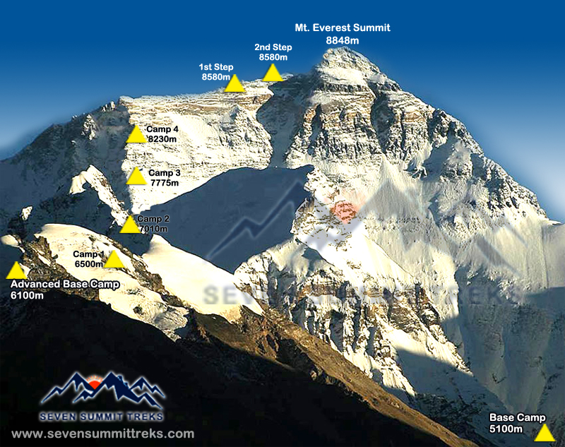 Първите на Еверест за 2017 г.