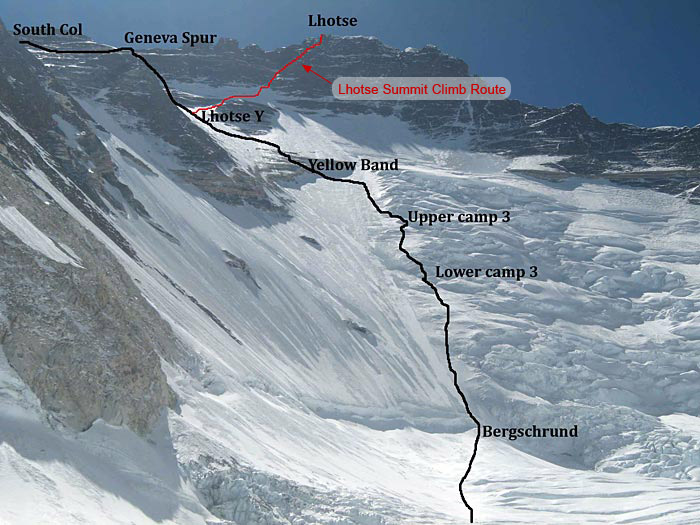 Второ българско изкачване на Лхотце