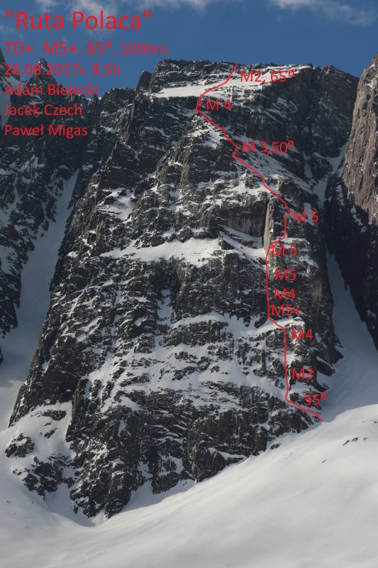 “Ruta Polaca” – премиерен маршрут в Чили на Биелецки, Чех и Мигас