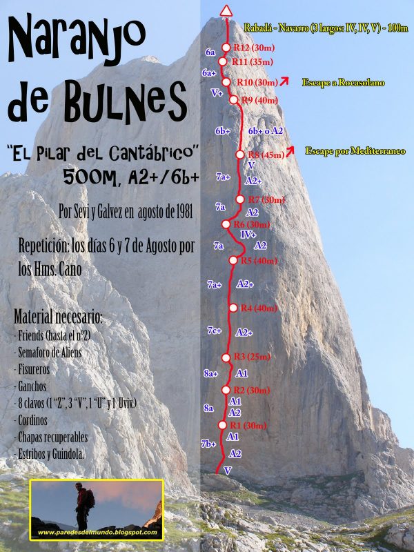 По Кантабрийското ребро на Наранхо де Булнес