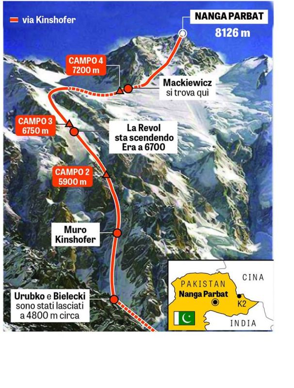 Развръзка – Елизабет бе спасена, Томаш остана завинаги на Нанга Парбат