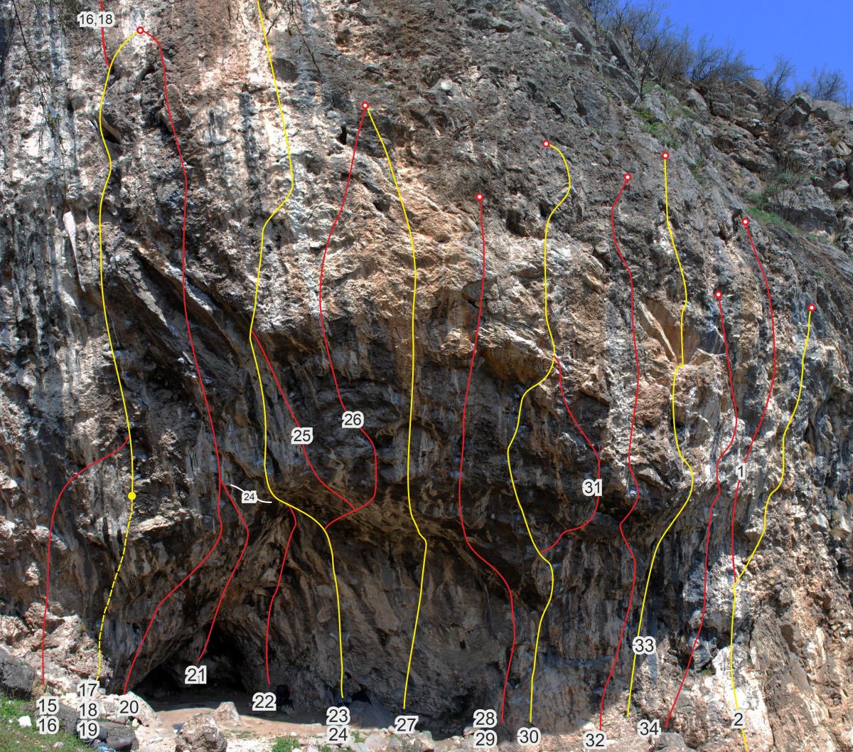 Вазелин на Малката дупка с FA