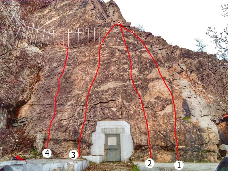 Сектор Альоша на Тепетата
