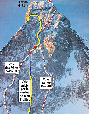 Нов маршрут по Северната стена на Матерхорн