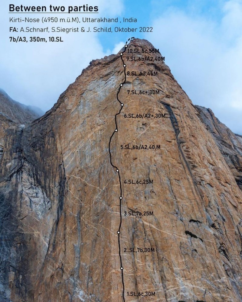 Нов маршрут в Гарвалските Хималаи