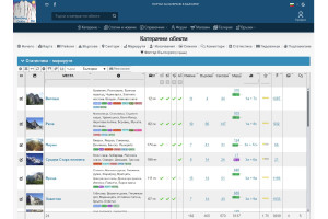 Стартираме новата версия на сайта www.climbingguidebg.com